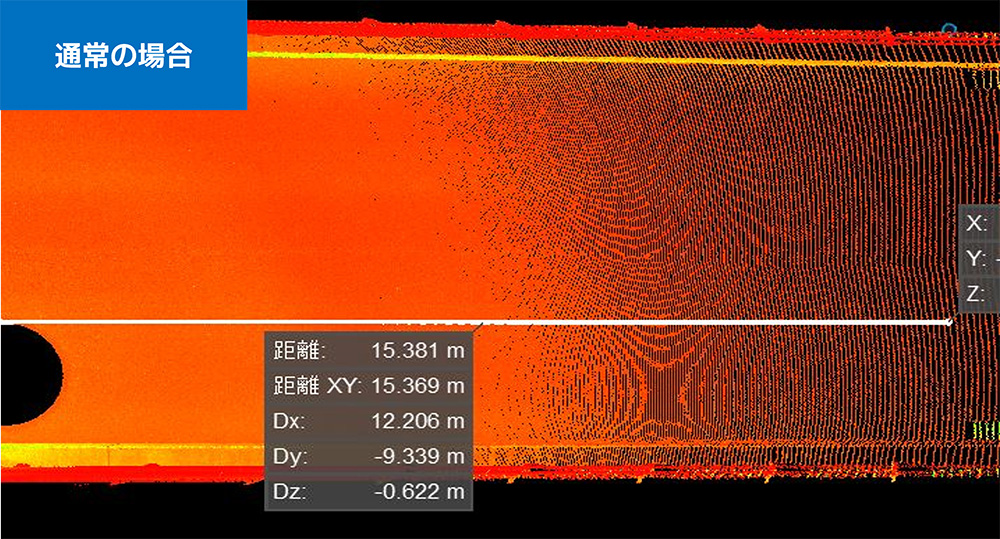 通常のレーザースキャナ。 15m～20mのデータしか使用できない場合がある。