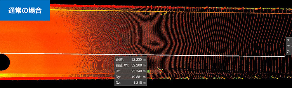 ▲通常のレーザースキャナのXY距離。