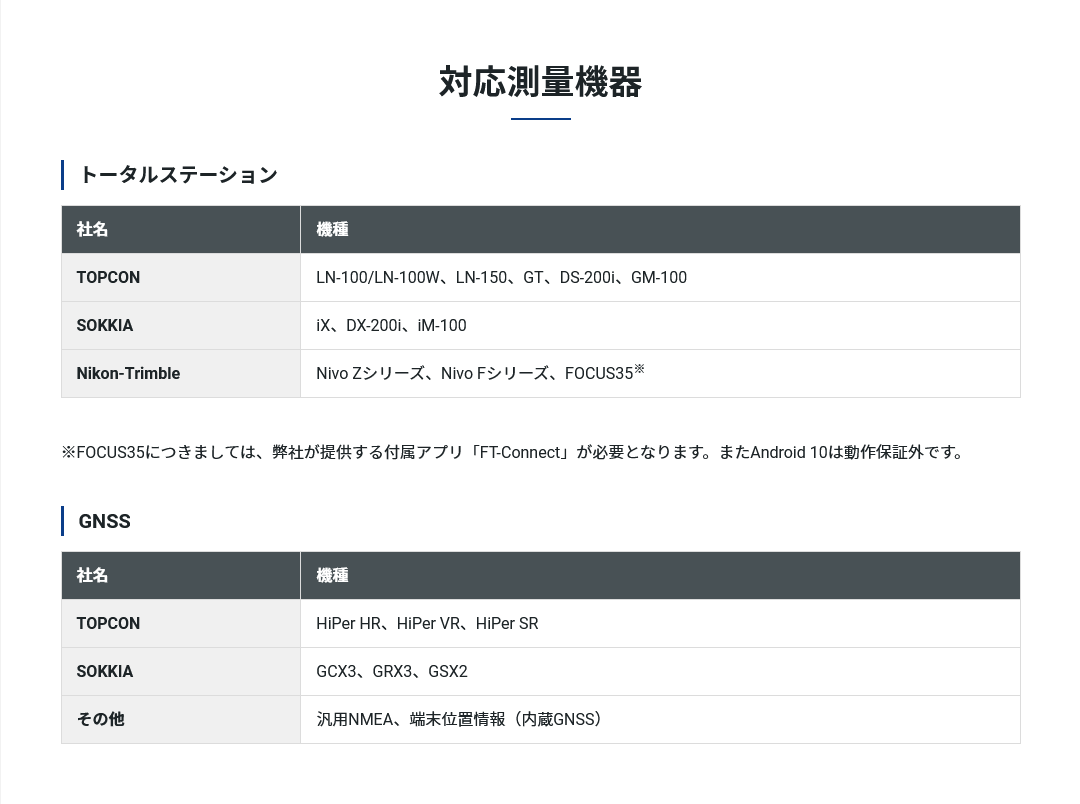 対応測量機器