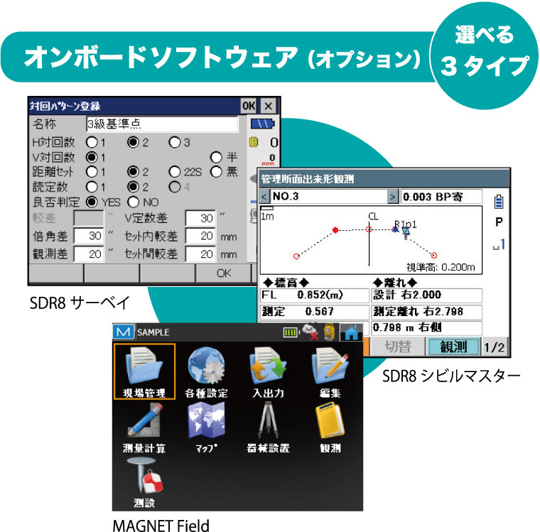 選べる3タイプ　オンボードソフトウェア（オプション）