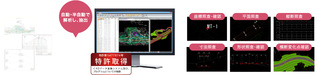 サイテック3D　圧倒的な速さで、確実な3D施工データを作成