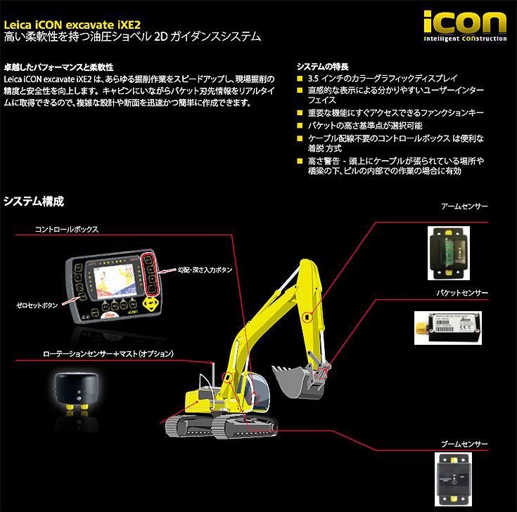 Leica iCON excavate iXE2　油圧ショベル2D　ガイダンスシステム