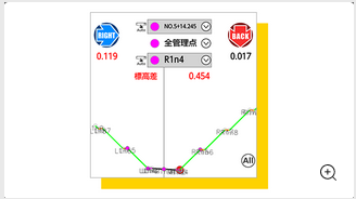 TS出来形計測・検査