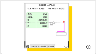 横断測設