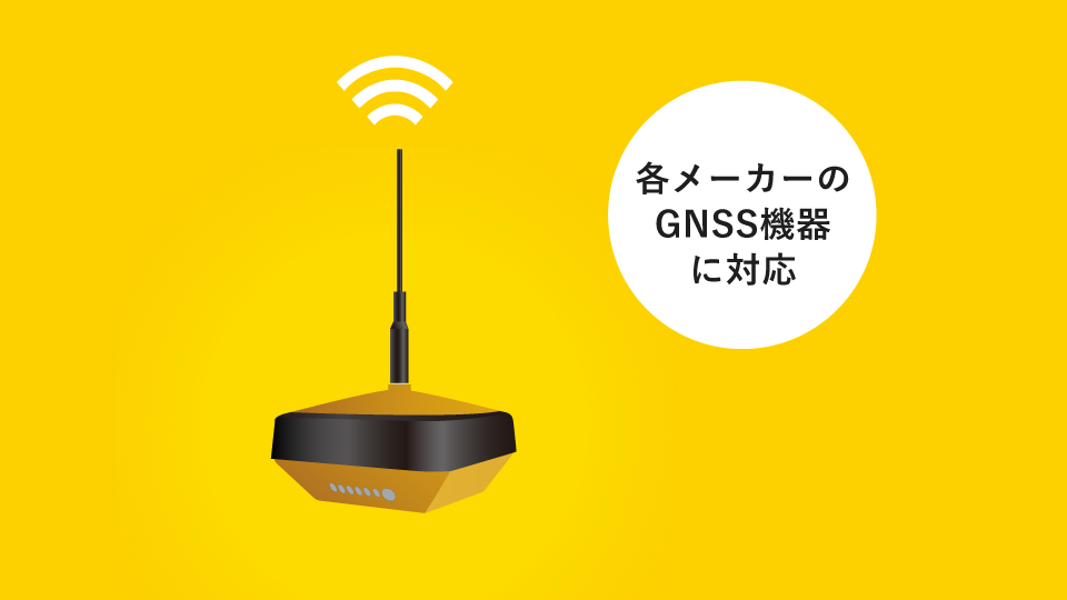 GNSS測量機に対応