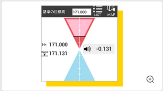 レベル観測