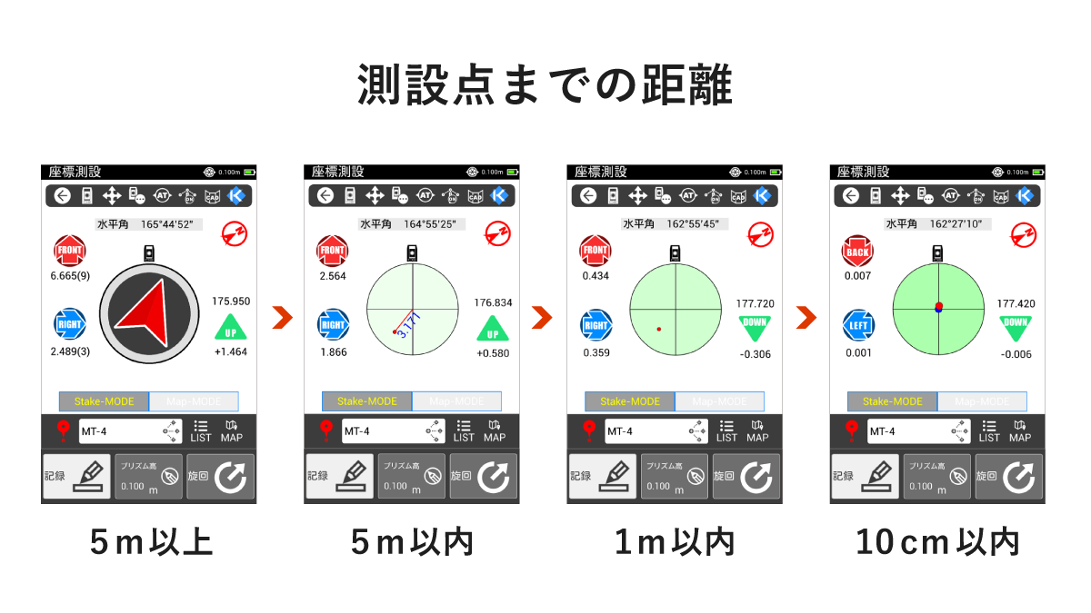 誘導モード