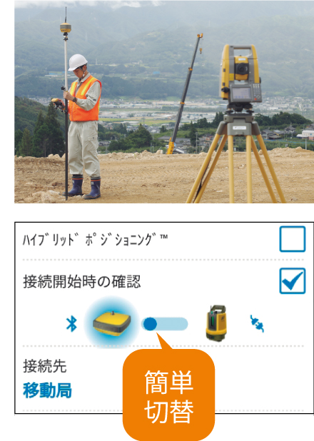 各種測量機器と連動