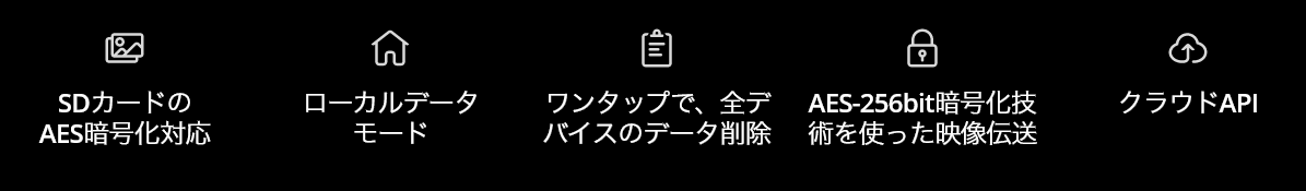 M30　ユーザーデータの安全性