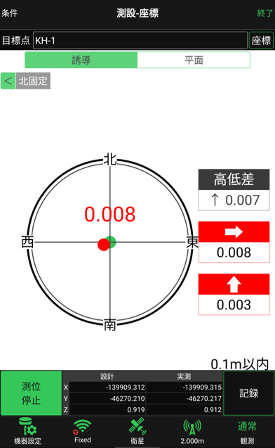 神戸清光ベテラン営業担当者たち。 神戸清光展示会前日の「BuilderX」展示の最終チェックの時の様子。