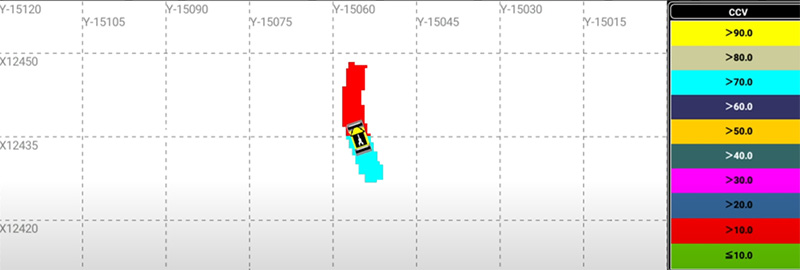 コンパクションマイスターの画面イメージ。 転圧回数によるCCV値の変化が色の違いで一目で分かる。