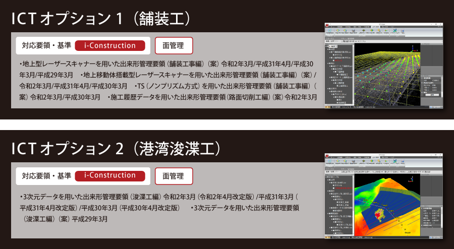 ICTオプション1（舗装工）ICTオプション2（港湾浚渫工）