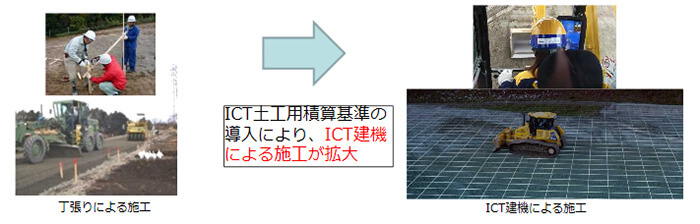 i-Constructionで変わる 測量・土木現場「ICT建機による施工効率の向上」