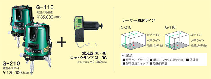 マイゾックス レーザー墨出器ついてくるキャンペーン第2弾