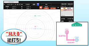 X-FIELDと杭ナビ組み合わせのメリット 逆打ち観測、横断観測にも対応