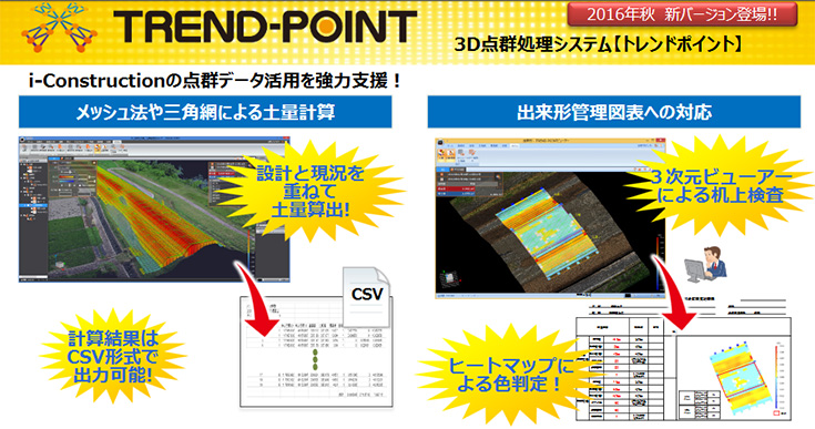 福井コンピュータ製3D点群処理システム TREND-POINT（トレンドポイント）