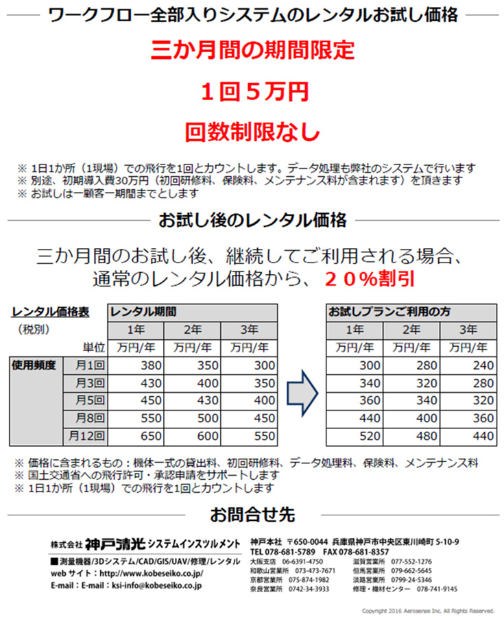 エアロセンス「エアロボ測量」お試し価格