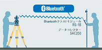 ソキア トータルステーション「DXシリーズ」特徴 LongRangeデータコミュニケーションが可能