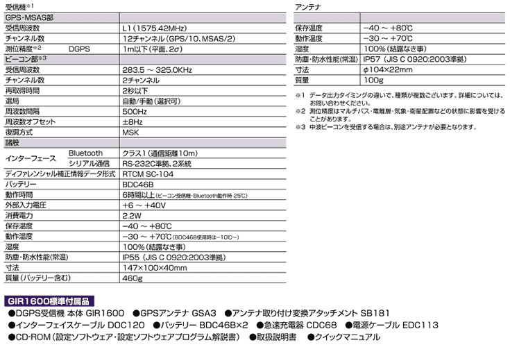 ソキア DGPS受信機「GIR1600」 主な仕様