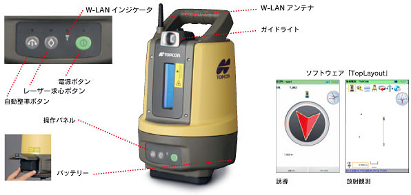 トプコン レイアウトナビゲーター「LN-100（杭ナビ）」特徴 シンプルデザイン