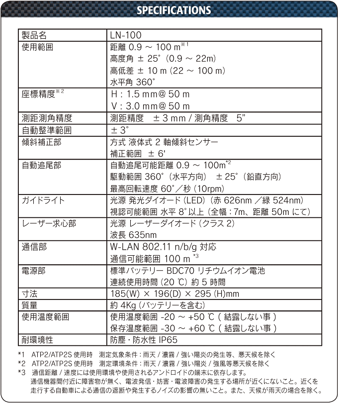 トプコン レイアウトナビゲーター「LN-100（杭ナビ）」 主な仕様