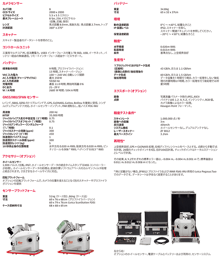 ライカ モバイルマッピング・ソリューション「Pegasus:Two」 主な仕様