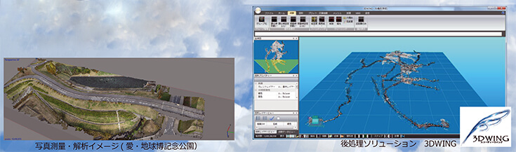 アイサンテクノロジー製 高精度3次元地図計測用UAV「Winser」による解析・後処理ソフトイメージ