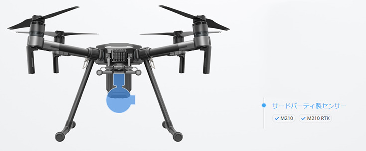 DJI MATRICE 200シリーズ　サードパーティ製センサー