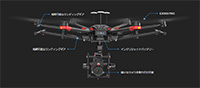 DJI Matrice600特徴 長時間飛行時間と拡張された伝送範囲