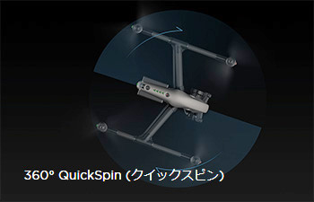 Inspire 2　360° QuickSpin (クイックスピン)