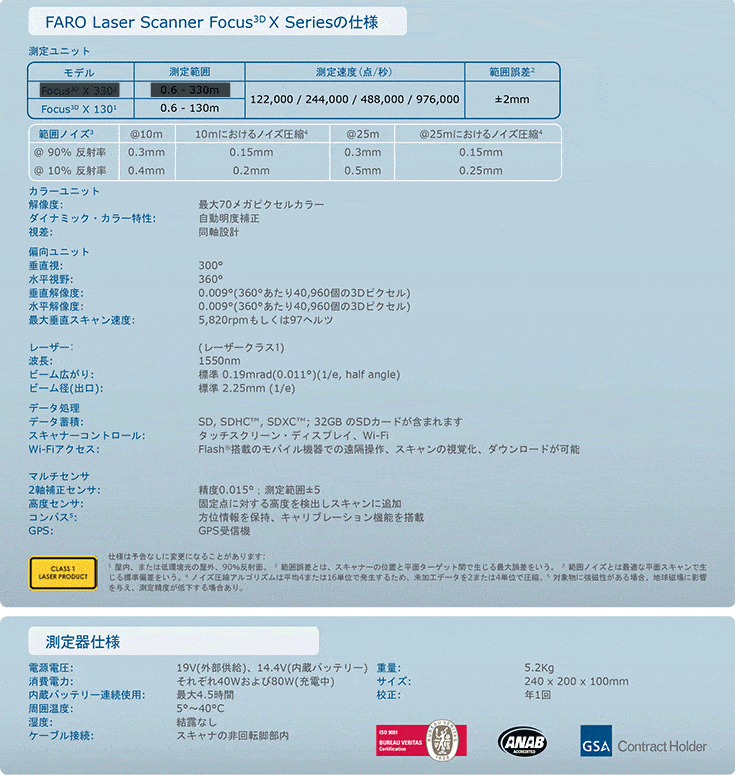 FARO 3Dレーザースキャナー 「Focus3D X130」 主な仕様