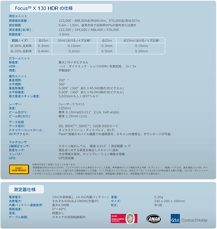 FARO 3Dレーザースキャナー 「Focus3D X130 HDR」 主な仕様