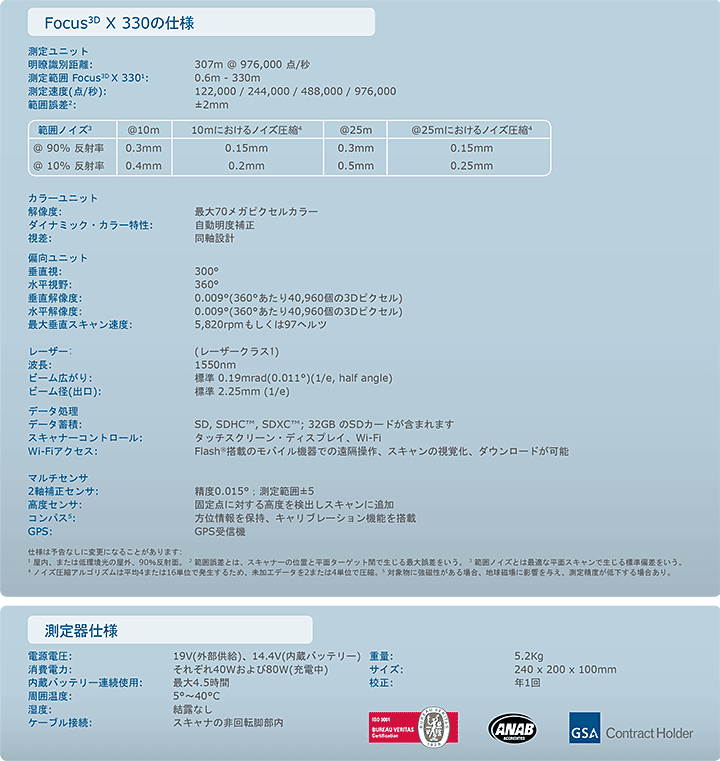 FARO 3Dレーザースキャナー「Focus3D X330」 主な仕様