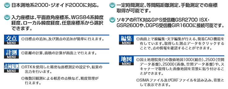 作業性を重視したG-POWERの機能