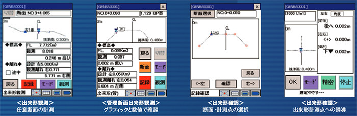 ソキア 電子野帳プログラム「SDR8 シビルマスター」特徴 トータルステーションを用いた出来形管理要領に対応