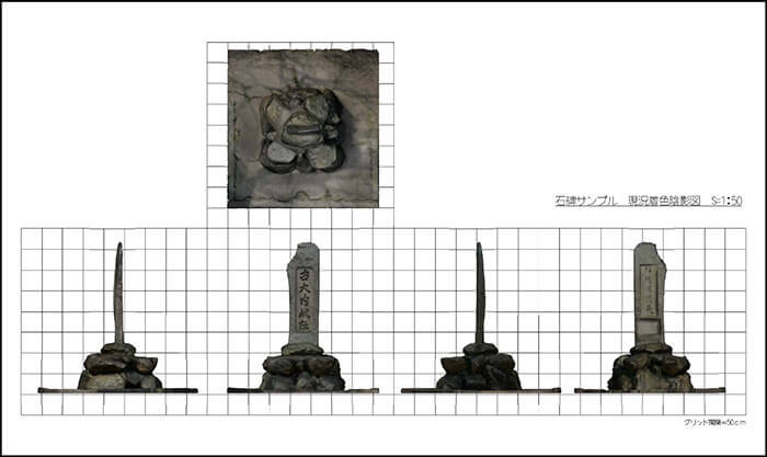 計測データより作成した平面図（石碑）