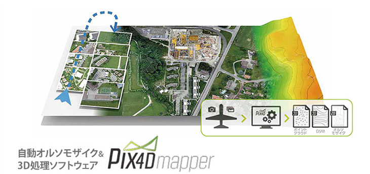 Pix4D社製自動オルソモザイク＆3D処理ソフトウェア「Pix4Dmapper」