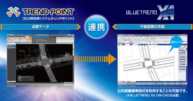 福井コンピュータ製測量計算CADシステム「BLUETREND XA2016」新機能 点群データを基に3Dトレースを実現！