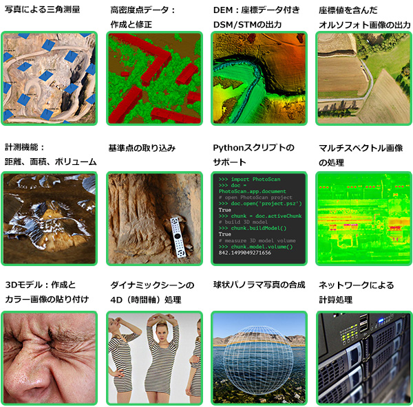 Agisoft製 点群作成ソフトウェア「PhotoScan -Professional edition-」機能