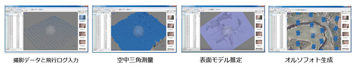 Agisoft製点群作成ソフトウェア「PhotoScan -Professional edition-」処理画面