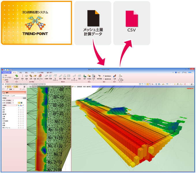 福井コンピュータ製3D土木施工システム TREND-CORE特徴 土量シミュレーション機能