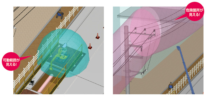 福井コンピュータ製3D土木施工システム TREND-CORE特徴 重機可動範囲や危険箇所を"見える化"