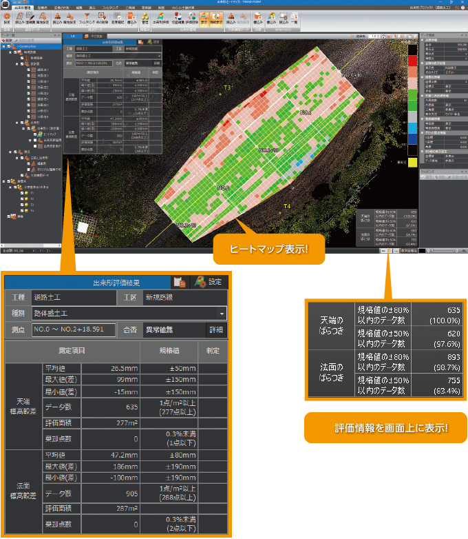 福井コンピュータ製3D点群処理システム「TREND-POINT（トレンドポイント）」ヒートマップと評価／計算結果の数値表示