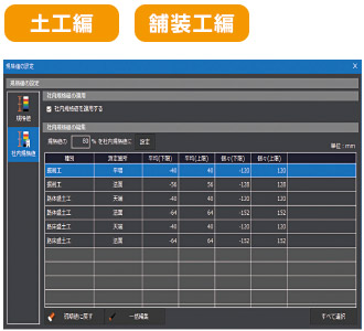 福井コンピュータ製3D点群処理システム「TREND-POINT（トレンドポイント）」任意規格値・社内規格値の設定