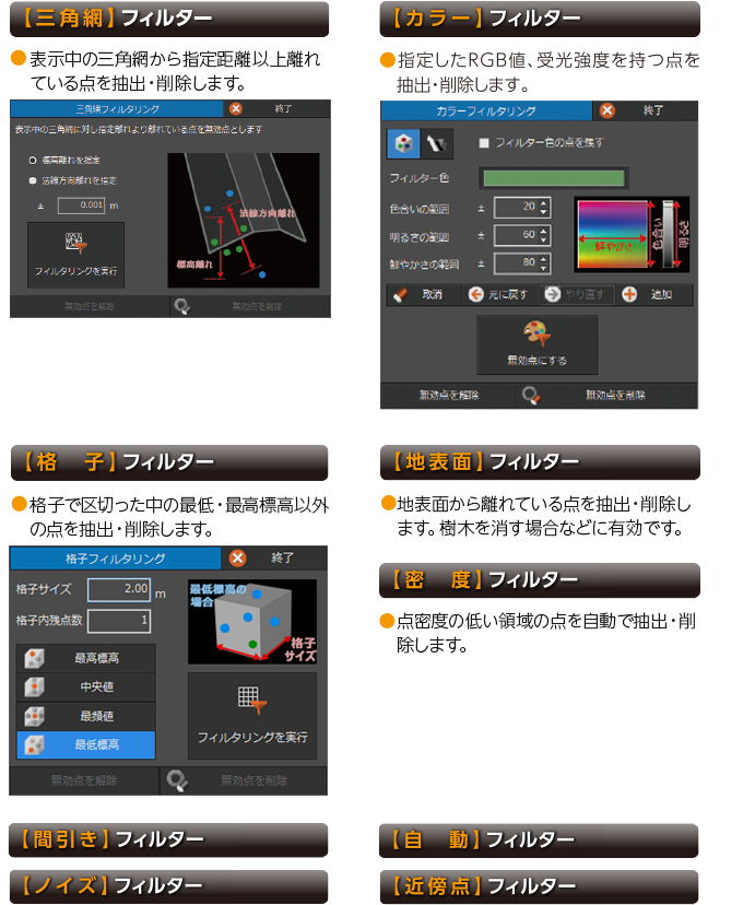福井コンピュータ製3D点群処理システム「TREND-POINT（トレンドポイント）」多種多彩なフィルター機能