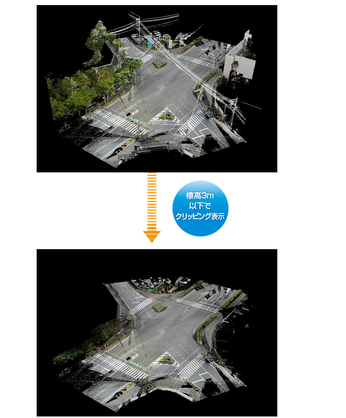 福井コンピュータ製3D点群処理システム「TREND-POINT（トレンドポイント）」クリッピング機能