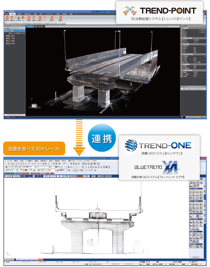 福井コンピュータ製3D点群処理システム「TREND-POINT（トレンドポイント）」