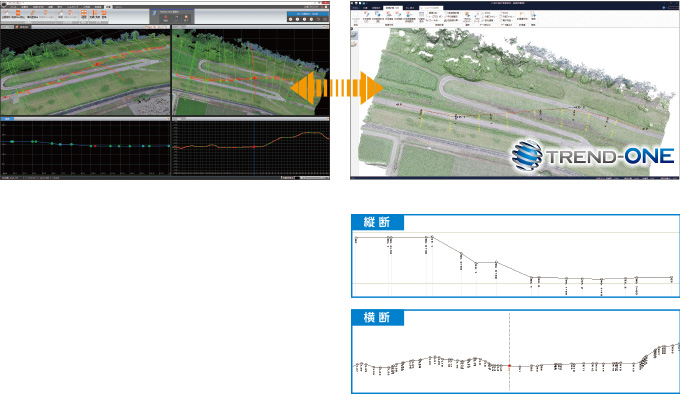 福井コンピュータ製3D点群処理システム「TREND-POINT（トレンドポイント）」連携機能