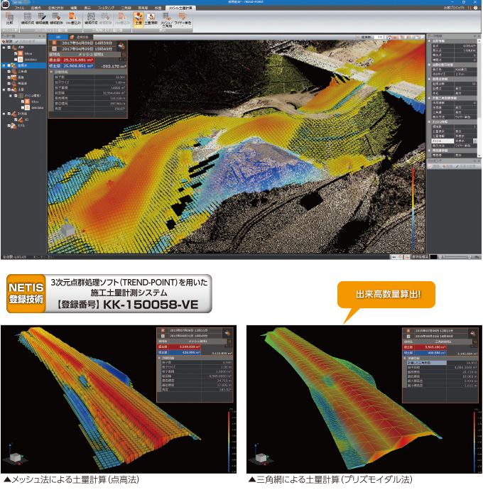 福井コンピュータ製3D点群処理システム「TREND-POINT（トレンドポイント）」メッシュ土量計算機能