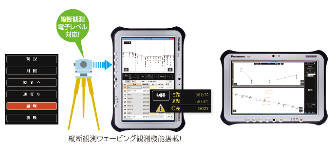 福井コンピュータ製現場端末システム「X-FIELD」特徴 情報収集・集約もこの1台！さらに成果に直結！